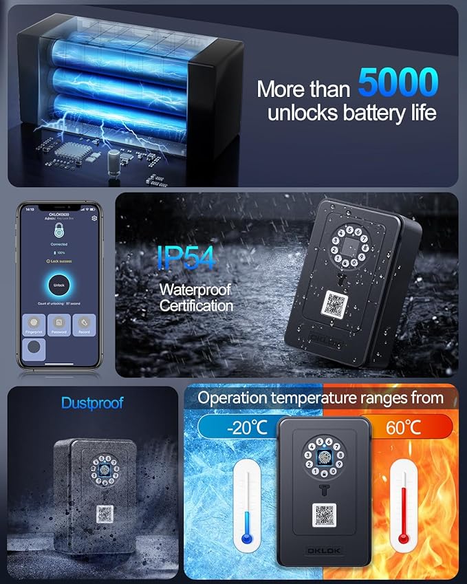 Smart Key Lock Box, ELECTOP Fingerprint Lock Box Bluetooth Key Box with App Control & Passcode, Waterproof Wall Mounted & Door Hanging Security Key Lock Box for House Key, Realtor, Office, Garage