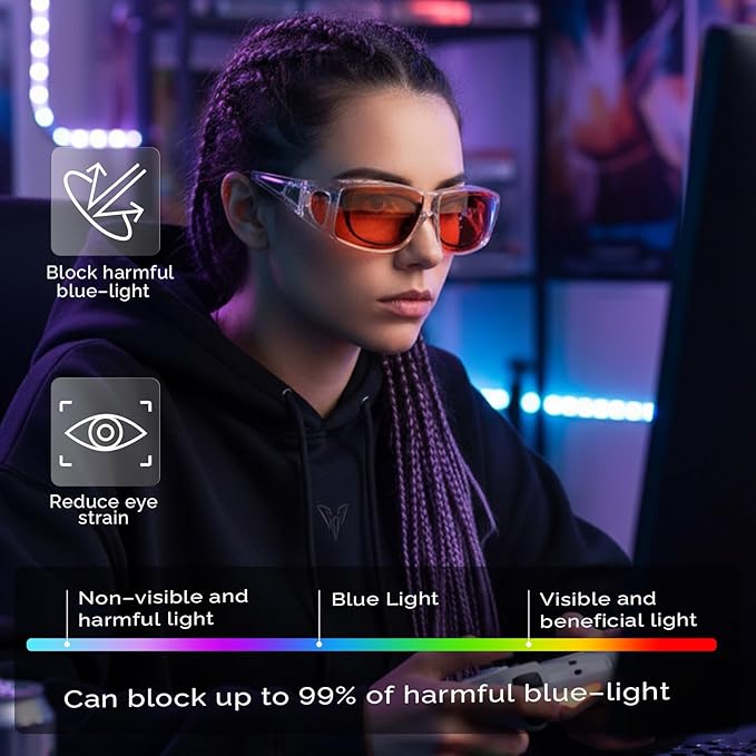 LVIOE Fit Over Blue Light Blocking Glasses and Computer Eyewear- Wear Over Prescription Glasses/Reading Glasses/RX Glasses