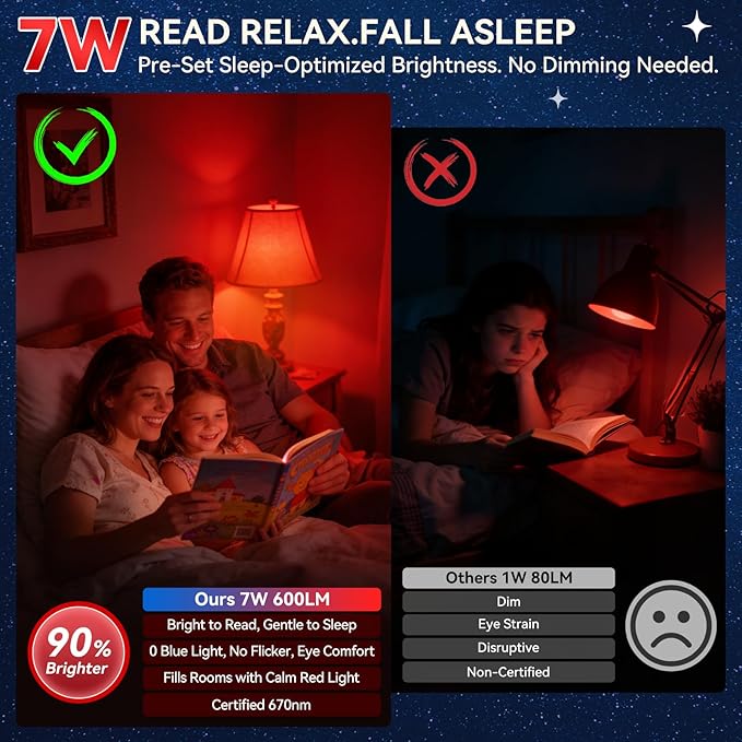 Neporal 7W 670nm Red Light Bulbs for Sleep - 100% Blue Light Blocking Bulbs for Melatonin Promote, A19 50W Equivalent Dim LED Red Light Bulb for Lamps, Bedroom Sleeping, Reading, Baby Nursery, 3-Pack