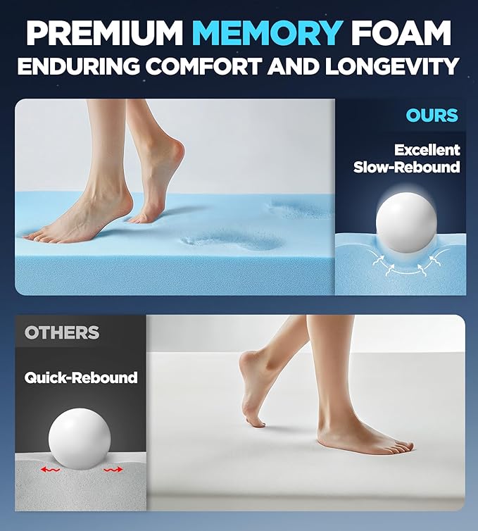 Dual Layer Memory Foam Mattress Topper for Pain Relief with 2X Support, 2" Fluffy Pillow Top Twin Mattress Topper Plus 2" Odor-Free Cooling Gel Memory Foam Ultra Comfort Mattress Pad Cover