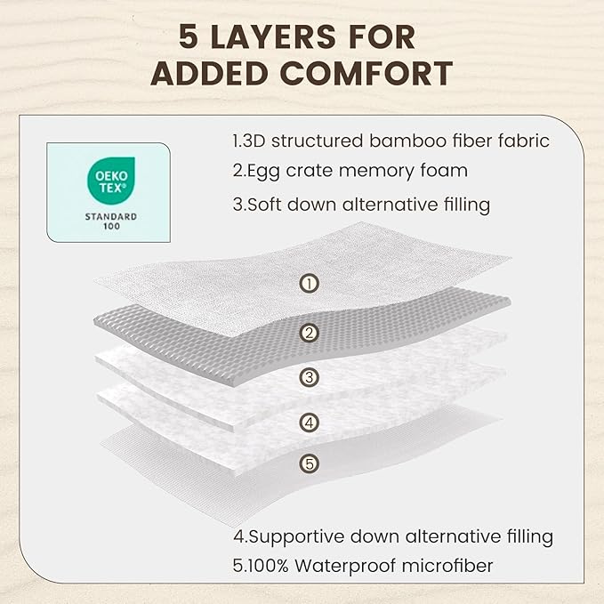 QUIETSEA Reversible King Mattress Pad Memory Foam Mattress Topper, Bamboo Viscose Egg Crate Mattress Topper King, Noiseless Waterproof Mattress Cover with Deep Pocket up to 21" (78" x 80", Grey)
