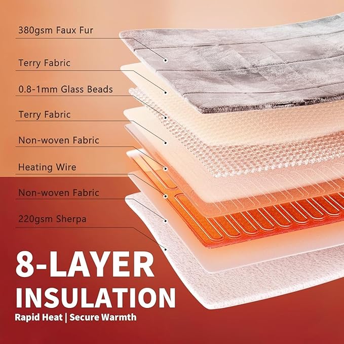 Temperature-Adjustable Blanket, Heating Blanket with Timed Shutdown, Machine Washable, for Home Use (Gray 50"x60")(01 - Grey)