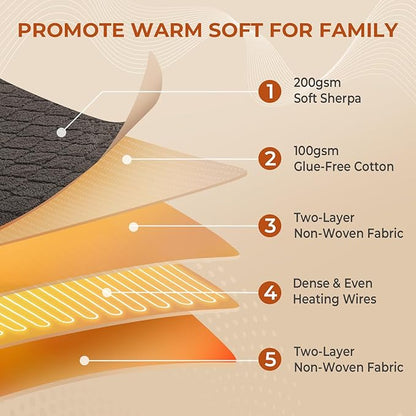 Electric Heated Mattress Pad 78x80IN Dual Controllers Heating Mattress Pad King Size 6 Heat Settings 1-9-Hour Timer Auto-Off Deep Pocket Machine Washable FCC&ETL Certificated Moonbeam Gray