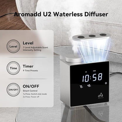 2026 Smart Waterless Diffuser, 2000 Sq.Ft Cold Air Scent Machine with Clock & Environmental Display | 7 Fragrance Levels, 9 Timer Settings, Hotel Collection Diffuser for Home & Large Rooms (Silver)