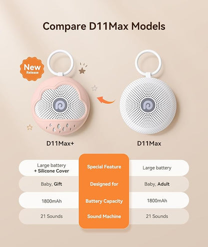 Dreamegg White Noise Machine - Portable Sound Machine Baby with Safe Silicone Cover, Features Powerful Battery, 21 Soothing Sound, Noise Canceling for Sleeping, Baby Registry Gift, Nursery(Pink)