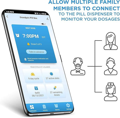 LiveFine WiFi Automatic Pill Dispenser and Remote Medication Monitoring System with Locking Key, 28-Day Medication Organizer Up To 9 Doses Per, Adjustable Light/Sound Alarms For Prescriptions & Vitami