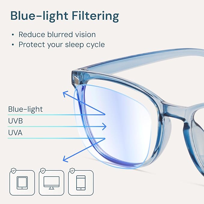 Blue Light Blocking Glasses - Fashion Square Eyeglasses, Anti UV Ray Computer Gaming Glasses Blue Blockers for Women/Men