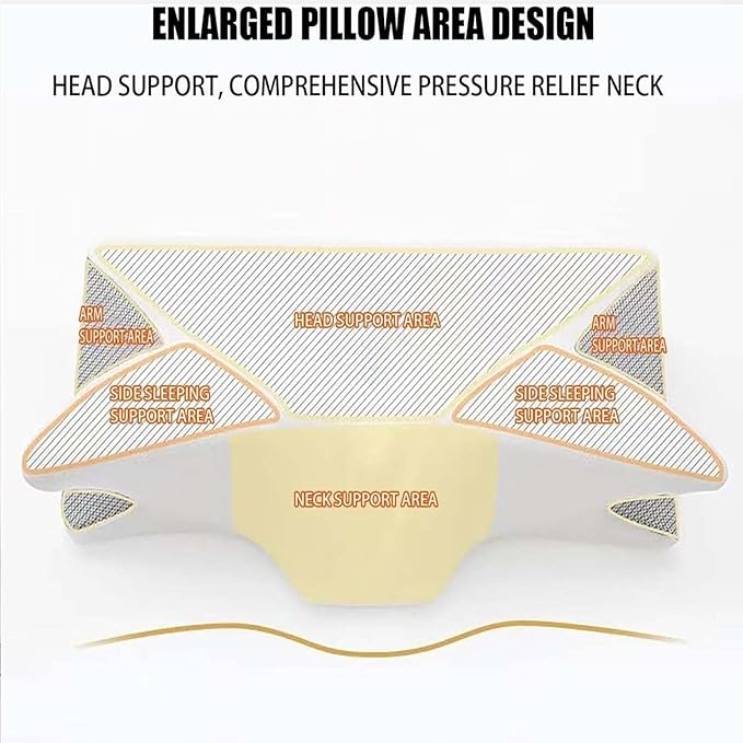 Sleep Apnea Pillow, Premium Memory Foam Pillow for Neck Pain Relief, Premium Ergonomic Pillows Side Sleeper for Adults