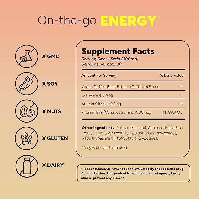 Dissolvable Strips - Energy & Sleep Multi-Pack - Wellness in A Strip - Easy & On-The-go Support - 60 Strips