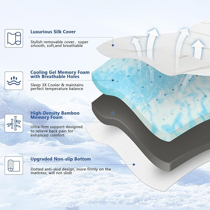 Firm Mattress Topper Queen Size 3 Inch with Ice Silk Cover, Premium Cooling Gel+Bamboo High Density Memory Foam Mattress Toppers, CertiPUR-US Firm Bed Topper for Pain Relief, 80"x60"