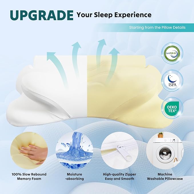 Sweetcrispy Cervical Neck Pillow - Contour Memory Foam Pillow for Neck Pain Relief with Cooling Pillowcase, Ergonomic Orthopedic Support for Side Back Stomach Sleepers, White
