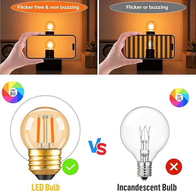 G40 LED Low Watt Light Bulbs Warm Glow E26 Amber 1W 10 Watt Light Bulb,Low Lumen Light Bulb Small Edison Short Decorative Dim Light Bulbs for Lamp,Bedroom,Warm White 2200K 100LM,Non Dimmable,2 PACK
