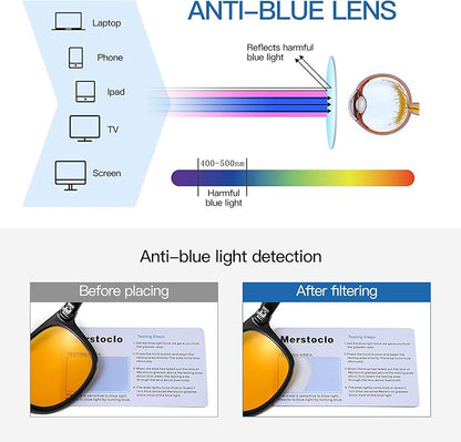Gysnail Blue Light Blocking Computer Glasses Men/Women, Eye Fatigue Relieve & Better Sleep, Blue Blocker Gaming Glasses