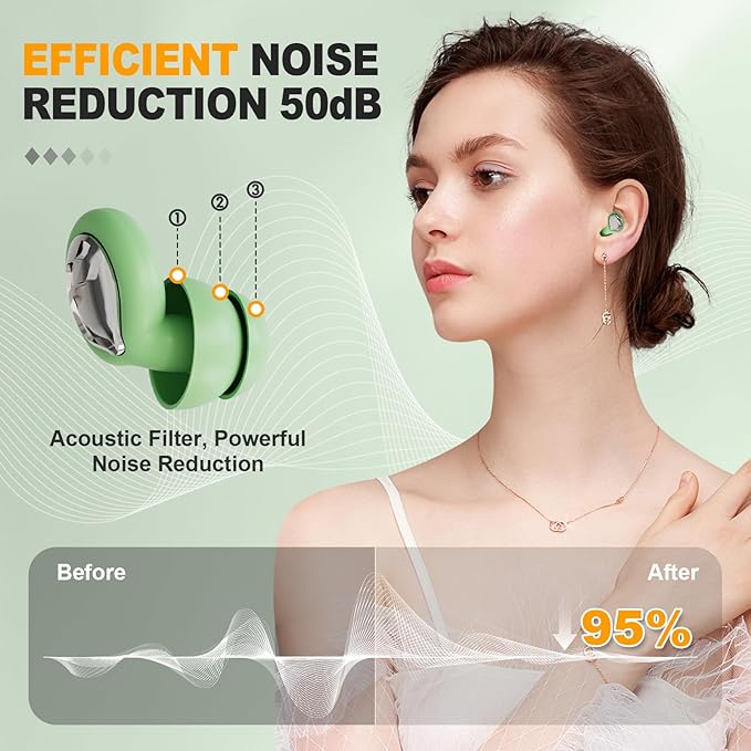 Noise Reducing Ear Plugs, 50dB Noise Cancelling Ear Plugs for Concerts, Reusable Soft Silicone Musicians Earplugs for Side Sleepers/Drummers/Snoring Blocking/Concert Earbuds Protection [Green]