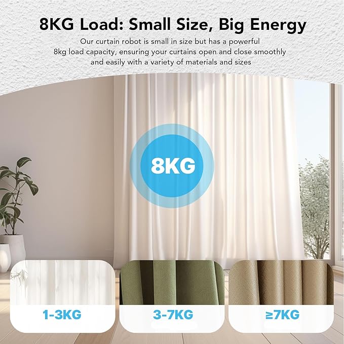 Smart Automatic Curtain Opener Energy Efficient Design for Home White