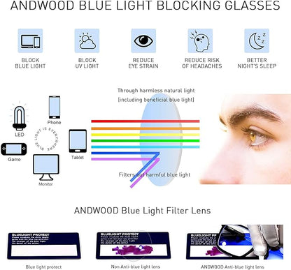 ANDWOOD Blue Light Blocking Glasses Men Women Computer Filter Large Frame Bluelight Blocker Anti Blue Ray Lightweight AR002