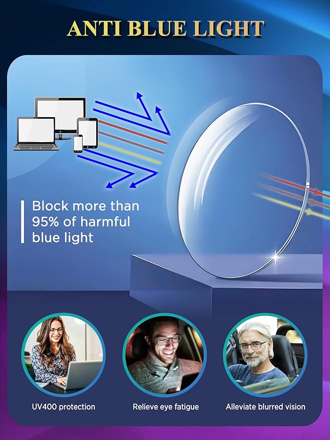 2 Pack Reading Glasses,Upgraded TR Blue Light Blocking Reading Glasses,Filter UV Ray/Glare Computer Readers,Stylish Lightweight Spring Hinges Eyeglasses for Women Men(Black/Transparent,4.0)