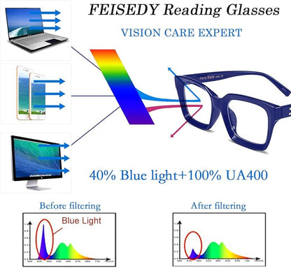 FEISEDY Retro Square Blue Light Blocking Reading Glasses Anti Glare Digital Eyestrain Reader B2479