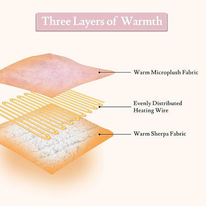 Electric Heated Blanket 62"x84" Twin Size Flannel & Sherpa - 4 Heat Settings & 10H Auto Shut Off for Safe Overnight Use, Fast Heating, Machine Washable for Bed, Couch, Office - Pink