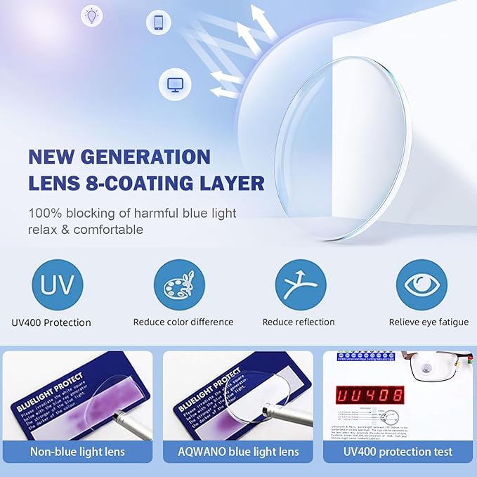 AQWANO Stylish Oversized Reading Glasses for Women Fashion Designer Readers Blue Light Square Computer Glasses