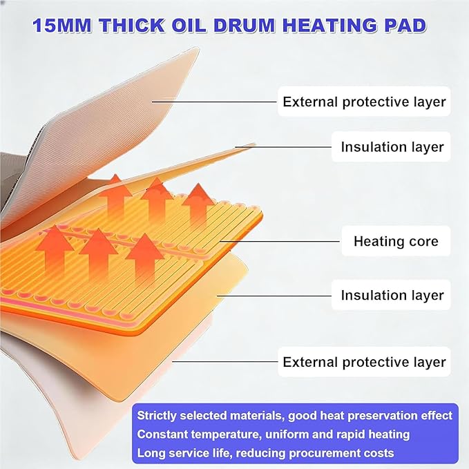 IBC Tote Heater Blanket, IBC Container Heater, IBC Tote Freeze Protection, Smart Temperature Control up to 150°C, IBC Tote Blanket with Thermostat, for Petroleum Grey-55Gallon/200L