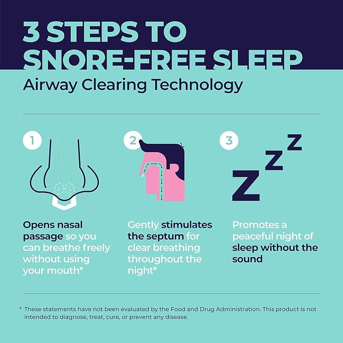 Silent Snooz Nasal Dilator Anti-Snore Device | Made in USA - Reusable Lavender Scented Nose Vent Designed to Stop Snoring (30 Uses)