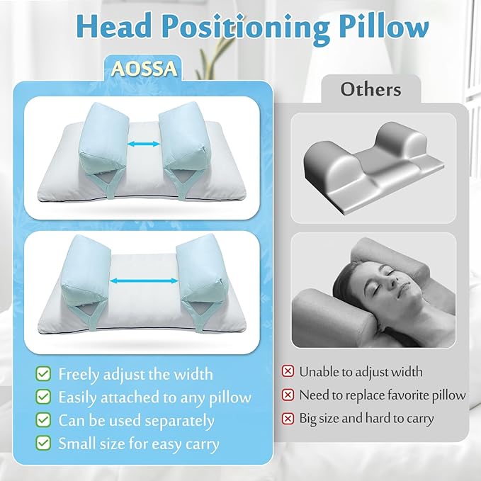 Back Sleeper Beauty Pillow for Anti Aging Wrinkle Prevention Face Up Head Positioning Back Sleep Training Pillow Head Stabilizer Facial Eye Surgery Pillow Supports for Sleeping Upright