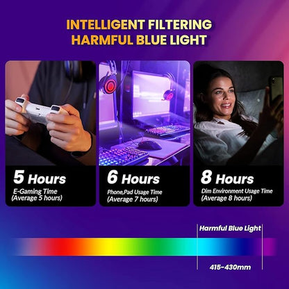 MIGSIR Blue Light Blocking Glasses for Computer Gaming, Fashion Fake Helps Reduce Screen Fatigue Eyeglasses for Women Men