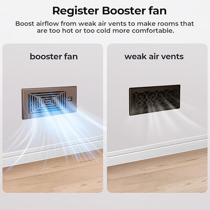 Quiet Register Booster Fan Fits 4" x 10" Register Holes, 10-Speed Smart Heating Cooling AC Vent Fan with Remote Control and Thermostat Control - Bronze