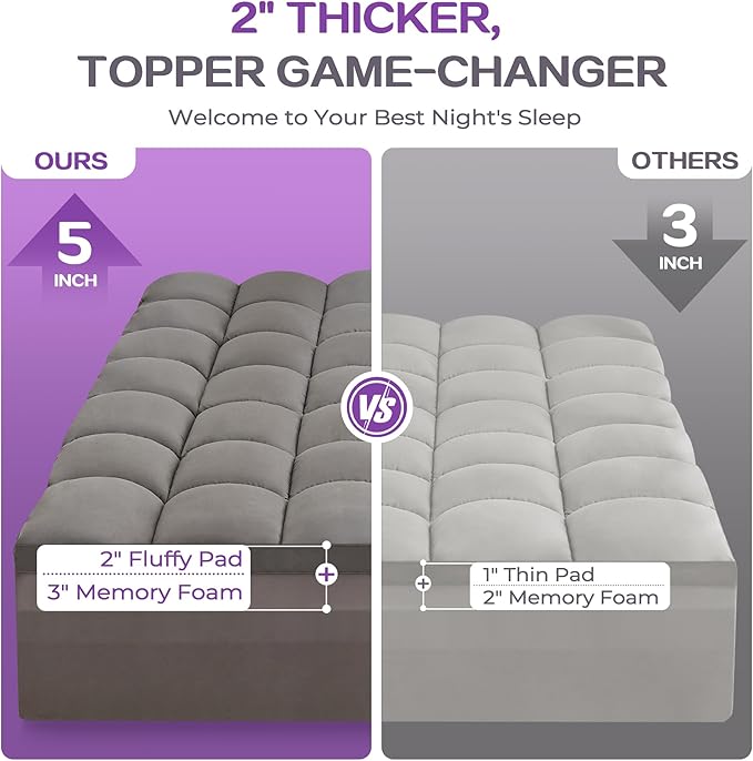 SINWEEK Dual Layer 5 Inch Memory Foam Mattress Topper King Size, 3 Inch Gel Memory Foam Plus 2 Inch 1450 GSM Down Alternative Quilted Pillow Top Mattress Pad Cover, Dark Gray