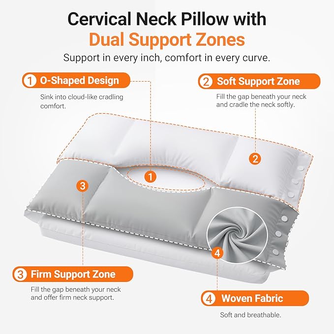 Cervical Neck Pillow with Dual Support Zones for Customizable Support, O-Shaped Memory Foam Cloud Pillow, Cradling Comfort without Ear Pressure, Bed Pillow for Back, Side, Stomach Sleepers, Soft Cover