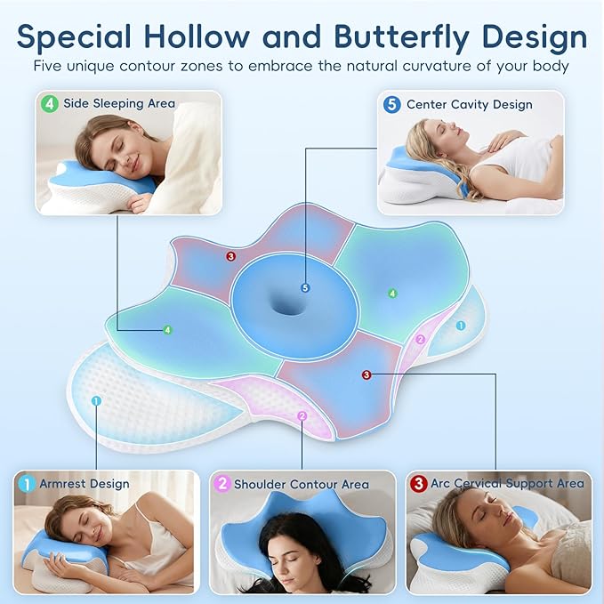 Cervical Neck Pillow for Pain Relief, Ergonomic Contour Pillow for Sleeping, 2 Heights Cooling Pillow for Neck and Shoulder Support, Memory Foam Orthopedic Pillow for Side Back Stomach Sleepers Blue