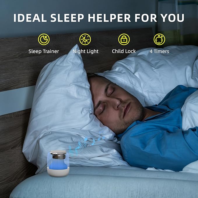 Portable Mini White Noise Machine with 15 Soothing Sounds Color Lights Sleep Timer Memory Function and Child Lock Easy to Pocket and Travel for Baby Kid Adult (White)