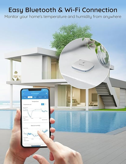GoveeLife Smart Hygrometer Thermometer, WiFi Temperature Monitor H5179, Humidity Sensor with App Alert, 2 Years Data Storage Export, Wireless Room Thermometer Indoor for Home, Greenhouse, RV
