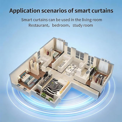 Zigbee Motor for Smart Curtain Track System, No Wiring Required, Automatic Ceiling Curtain Opener, Motorized Curtains with App, Voice, Remote Control, Compatible with Alexa,Google and Siri