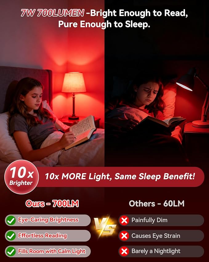 Neporal 7W 670nm Red Light Bulbs for Sleep, 100% Blue Light Blocking Bulb, Red Light Night Light for Melatonin Promoting, A19 60W Equivalent Dim Light Bulbs for Bedroom, Baby Nursery, Reading,2 Pack
