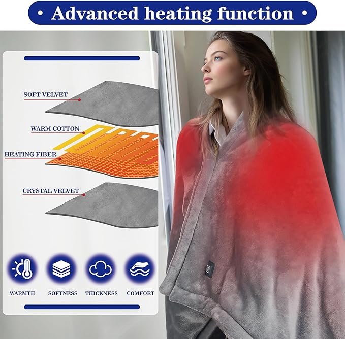 Cordless Heated Blanket with 10000mAh Power Bank, USB Battery Operated Electric Blanket, 3 Heat Settings, Portable Warm Throw for Home, Office, Outdoor-Grey