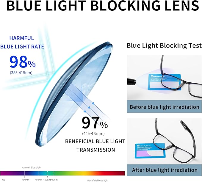 Reading Glasses for Men Sporty Design TR90 Blue Light Blocking Reader Comfortable and Flexible Lightweight HHLD +1.25
