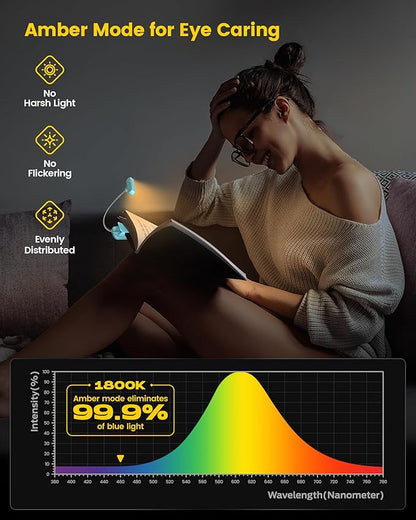 Glocusent Horizontal ET-Head Book Light for Reading in Bed, Eye Caring, CRI 95, 3 Colors & 5 Brightness, Rechargeable Long Lasting Reading Light, 1.8Oz Lightweight & Portable, Perfect for Book Lovers