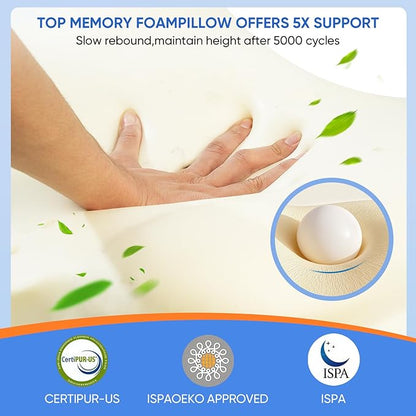 Cervical Pillow for Neck Pain Relief, Adjustable Ergonomic Contour with Orthopedic Memory Foam, Full Support for All Sleeping Positions (Side Back Stomach), Odorless (Blue-White)
