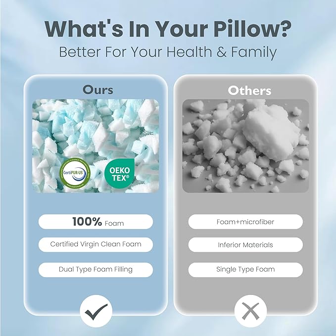 Sophia & William Side Sleeper Pillow Shredded Memory Foam Pillow for Neck and Shoulder Pain Adjustable Cooling Pillows, Comfotable Double-Sided Pillowcase, King Size