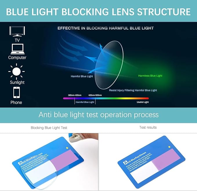 Blue-Light Blocking Glasses Computer Reading/Gaming/TV/Phones Glasses Fashion Anti Eyestrain UV Glasses for Women Men