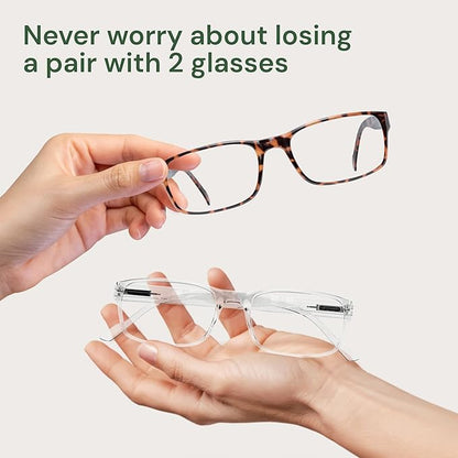 Gaoye +1.75 2-Pack of Reading Glasses - Blue-Light Filter, UV Protection - Readers with Rectangle Frames