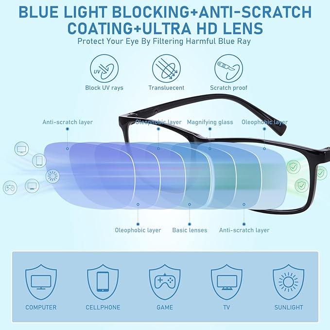 6 Pack Reading Glasses for Men Blue Light Blocking Glasses Lightweight Spring Hinge Computer Readers Men Women