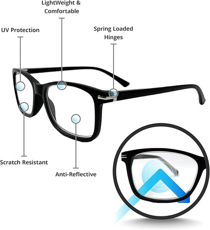 Readerest Blue Light Blocking Glasses – Thin Reflective Lens, Anti-Glare Computer Eyeglasses, UV Protection, Eye Strain Relief (Black, 3.75 Magnification)