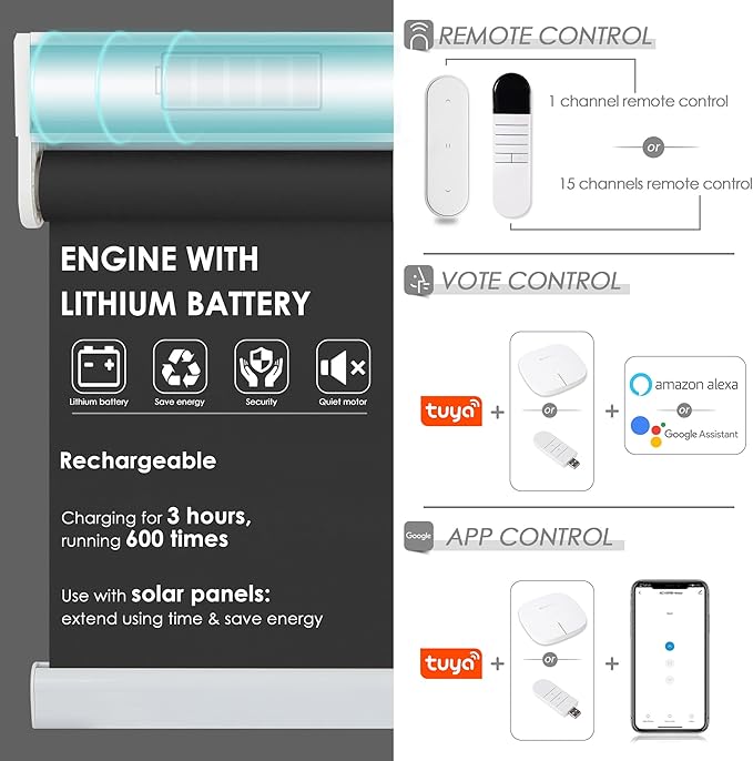 Allesin Motorized Roller Shade Blinds Work with Alexa for Window, 80% Blackout Smart Shades Cordless with Remote Control, Electric Automated Blinds, Customized Size, Lithium Battery Motor(Black)