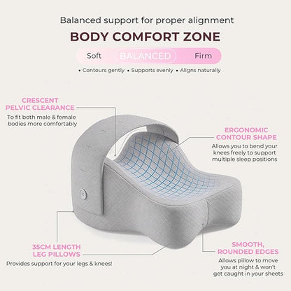Knee Pillow for Side Sleepers,Memory Foam Balanced Support for Hip & Sciatica Pain Relief,Leg Pillow for Side Sleeping,Adjustable Elastic Strap for Pregnant Women and Seniors (Grey)