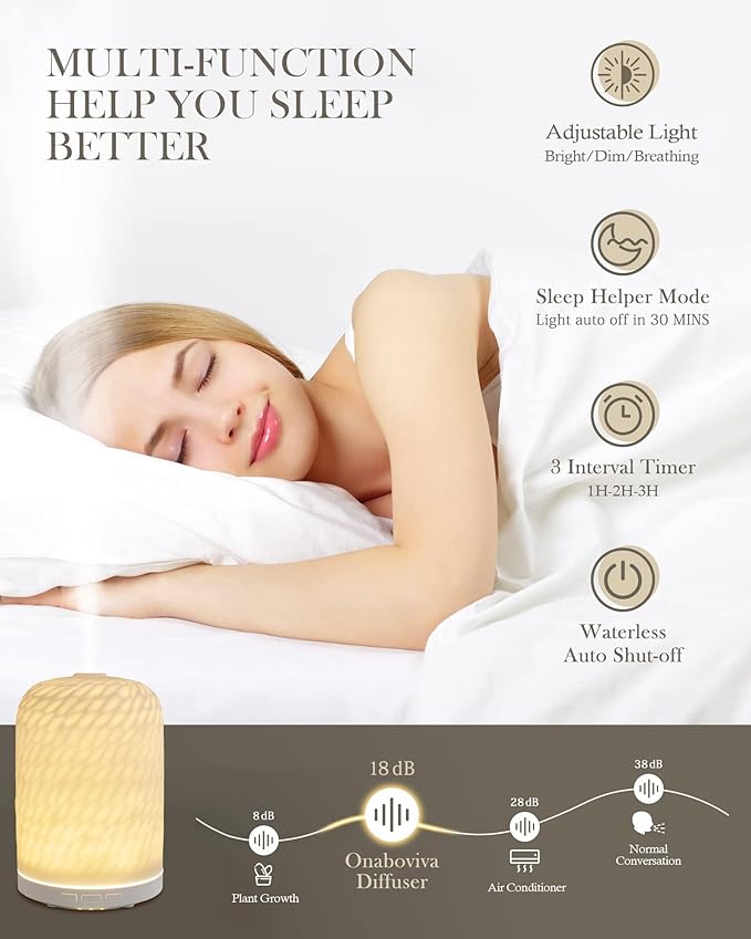 Essential Oil Diffuser – 2.4MHz Ultrasonic Aromatherapy Diffuser, Health Night Light, Timer & Auto Shut-Off, BPA-Free, 120ml Ceramic Oil Diffuser for Home, Office, or Spa, Yoga