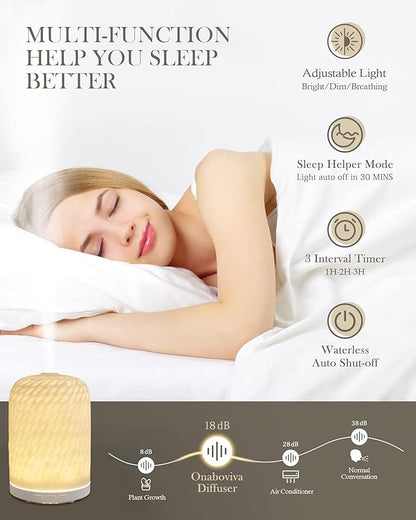 Essential Oil Diffuser – 2.4MHz Ultrasonic Aromatherapy Diffuser, Health Night Light, Timer & Auto Shut-Off, BPA-Free, 120ml Ceramic Oil Diffuser for Home, Office, or Spa, Yoga