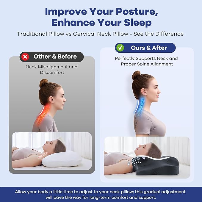 DONAMA Cervical Neck Pillow for Pain Relief, Orthopedic Contour Neck Pillow with Memory Foam Ergonomic Pillows with Dual Heights for Back, Stomach and Side Sleepers (Dark Grey)